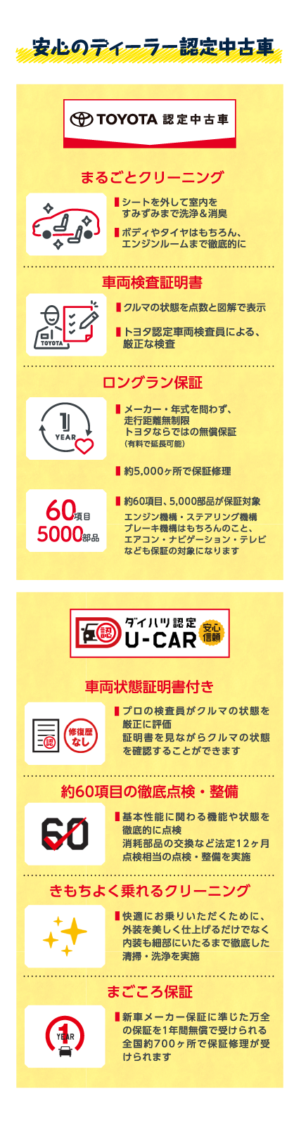 安心のディーラー認定中古車