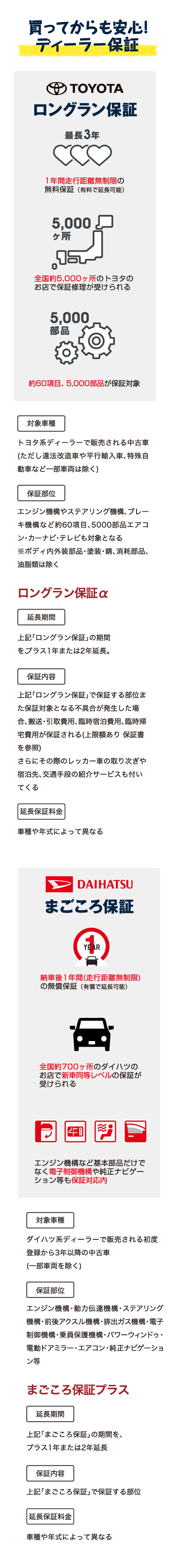 安心のディーラー認定中古車