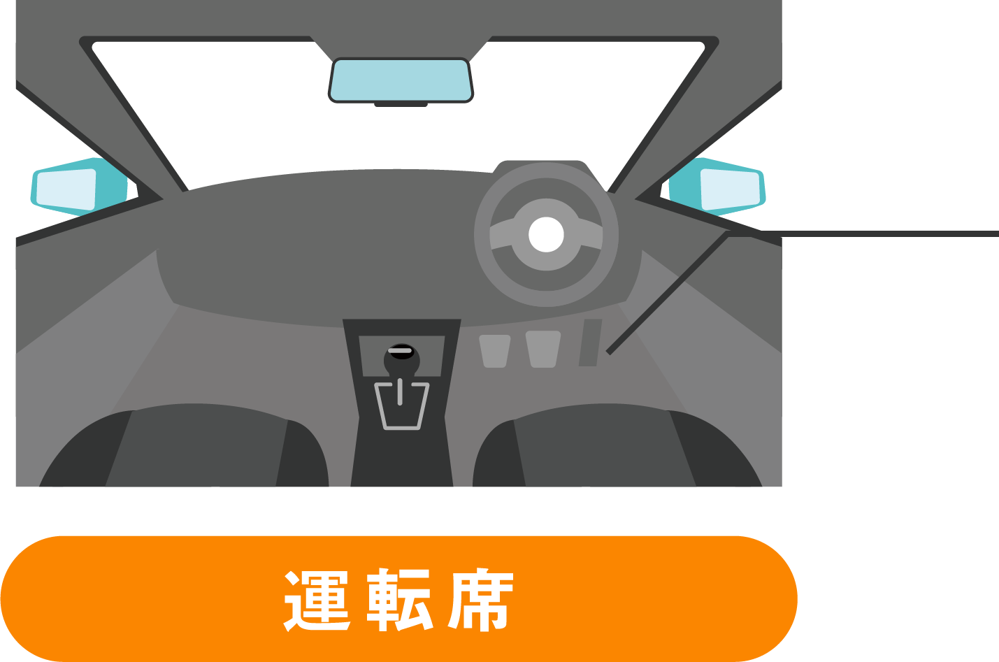 運転席